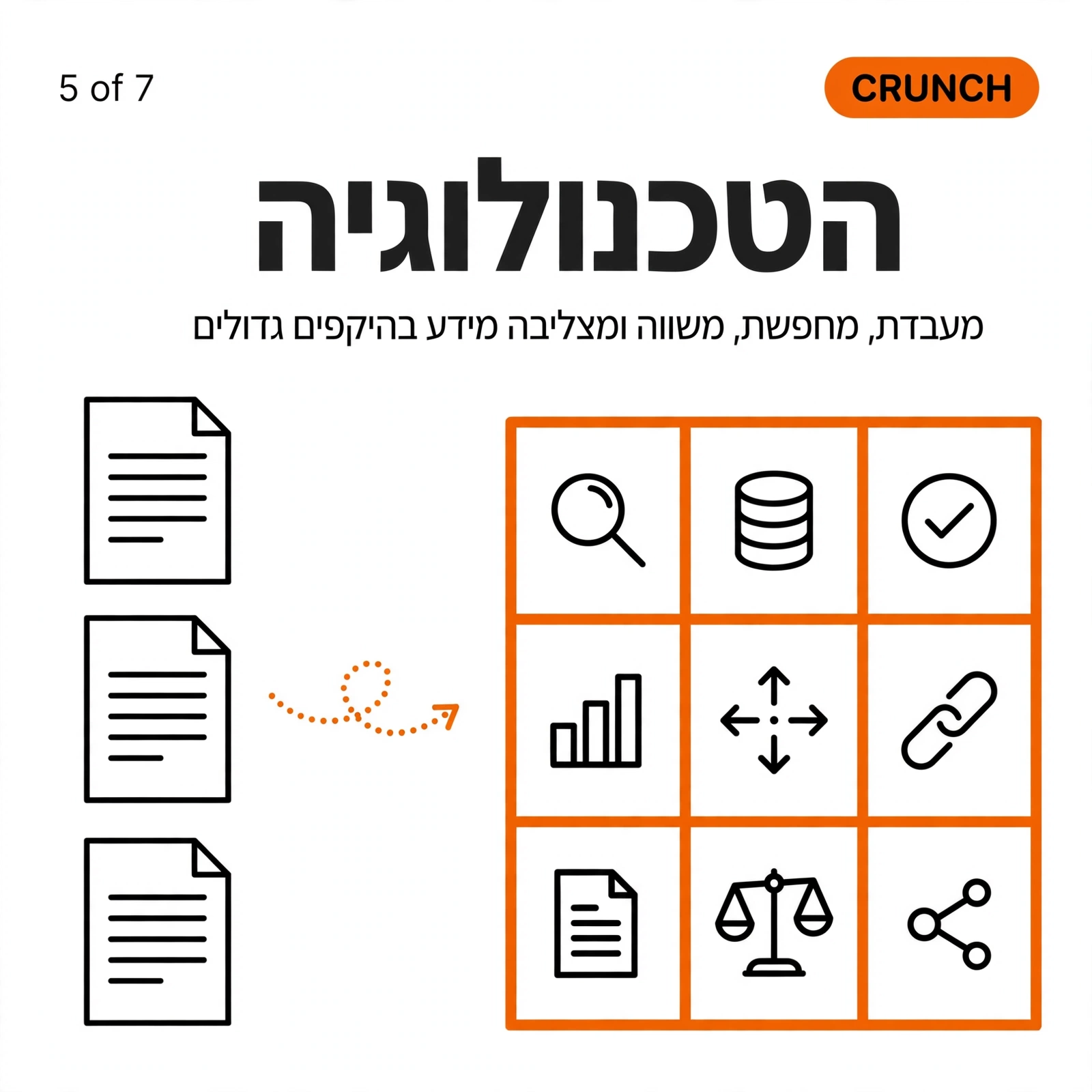 Hebrew carousel, slide 1 of 7