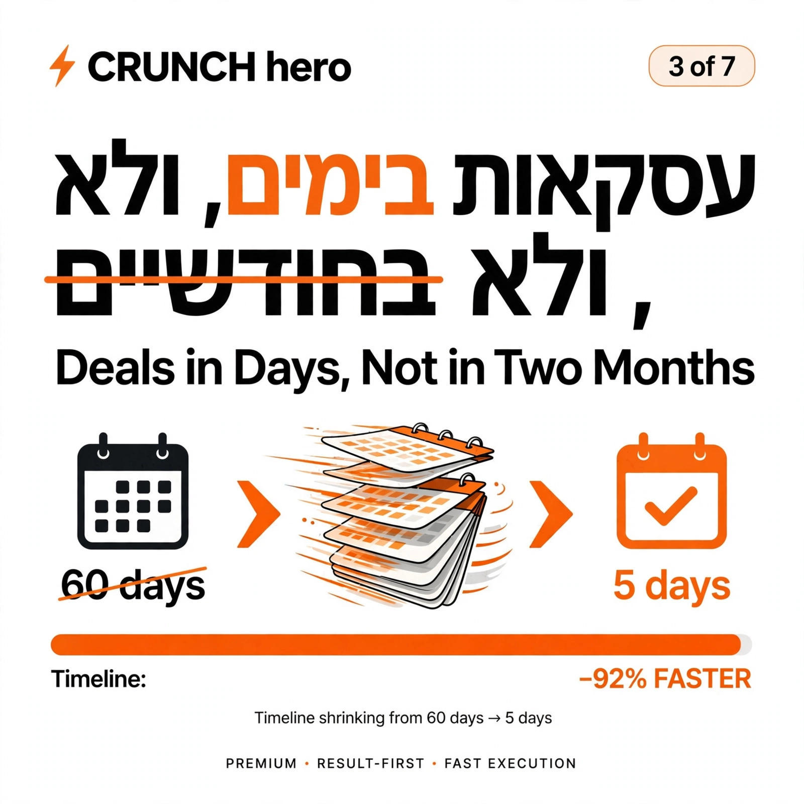Hebrew carousel, slide 3 of 7